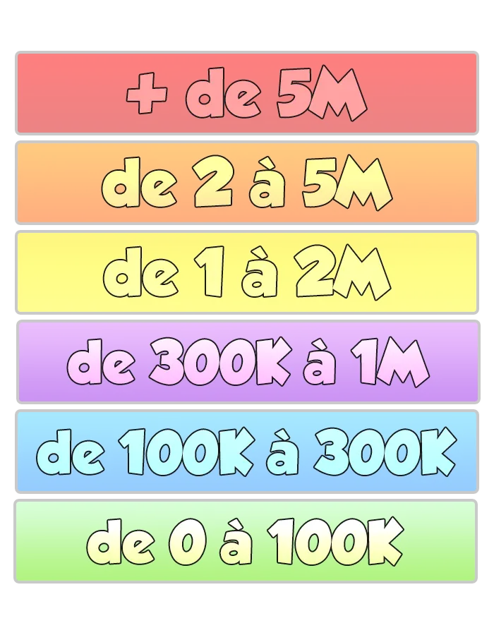 Couleur carte
